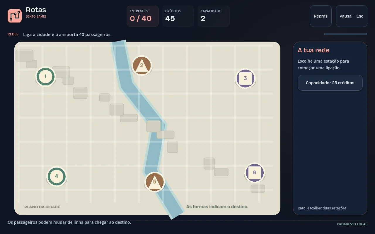 Bento Rotas a meio de um jogo